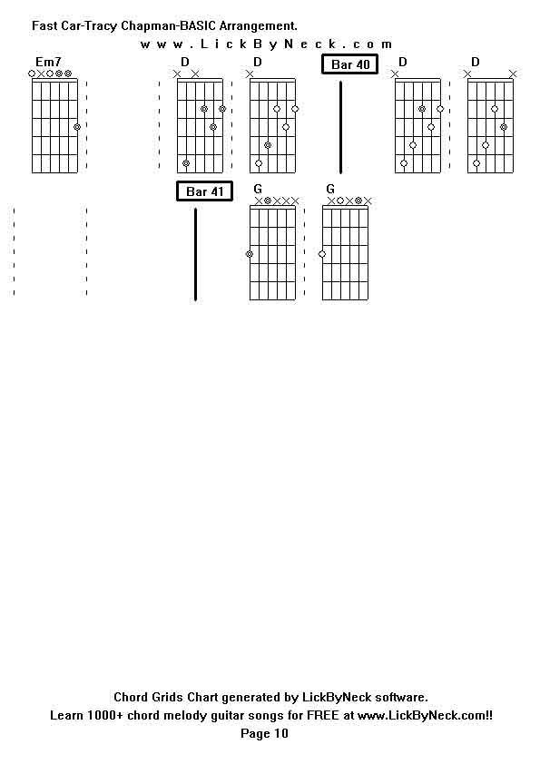 Chord Grids Chart of chord melody fingerstyle guitar song-Fast Car-Tracy Chapman-BASIC Arrangement,generated by LickByNeck software.